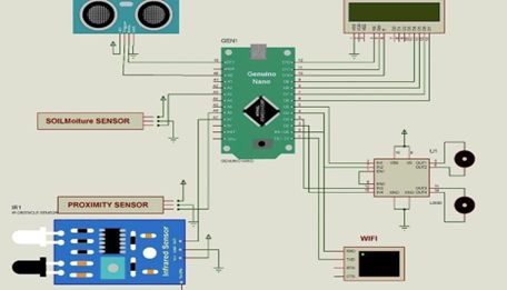 基于物聯網的智能垃圾管理系統安裝及集成
